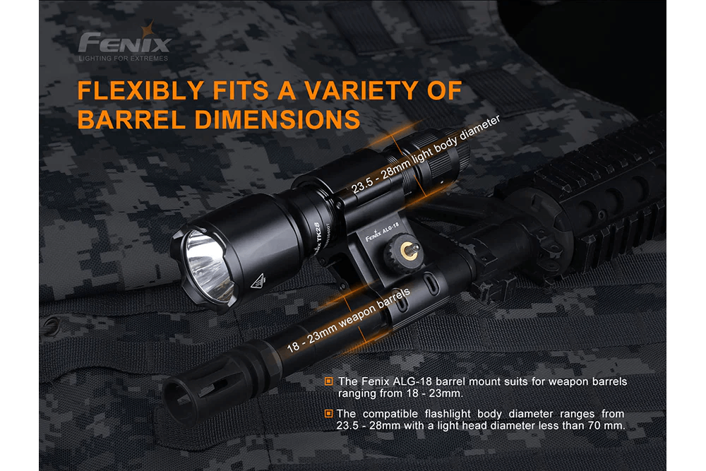 Кріплення на зброю для ліхтарів Fenix ALG-18 Фото 2